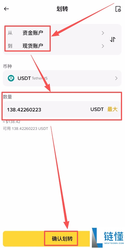狗狗币 2029 年价格预测：能涨到 2 美元吗？DOGE 最新购买教程