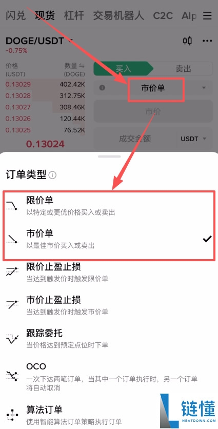 狗狗币 2029 年价格预测：能涨到 2 美元吗？DOGE 最新购买教程