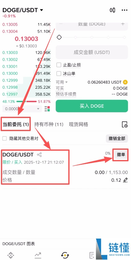 狗狗币 2029 年价格预测：能涨到 2 美元吗？DOGE 最新购买教程