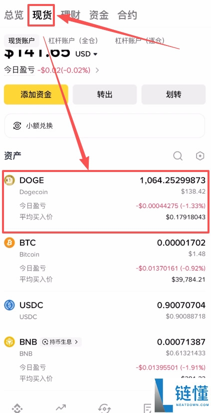 狗狗币 2029 年价格预测：能涨到 2 美元吗？DOGE 最新购买教程