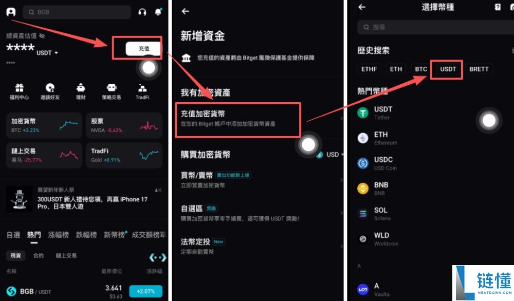 Bitget 交易所买卖美股完整指南：开户、充值及交易操作流程详解