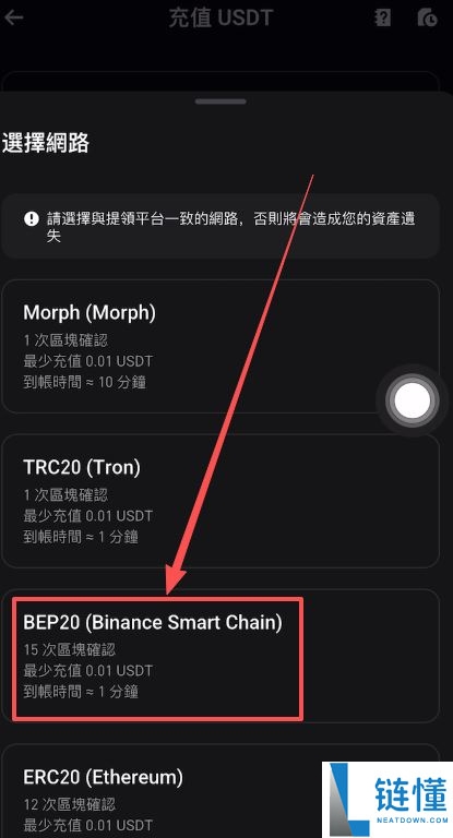 Bitget 交易所买卖美股完整指南：开户、充值及交易操作流程详解