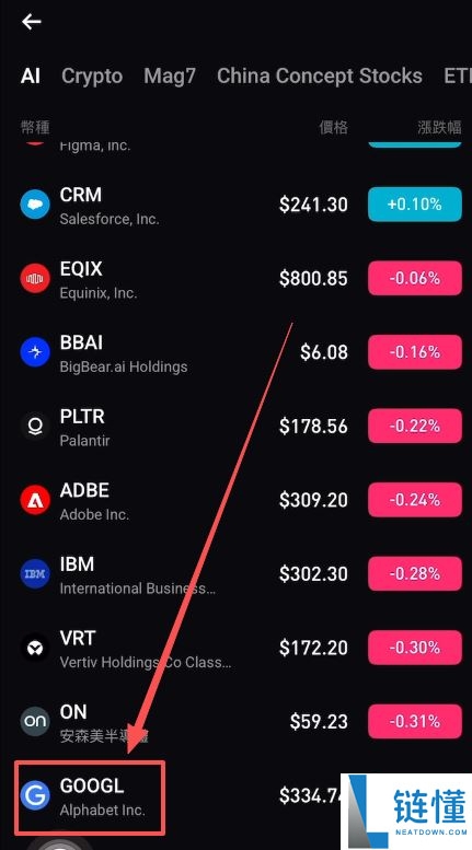 Bitget 交易所买卖美股完整指南：开户、充值及交易操作流程详解
