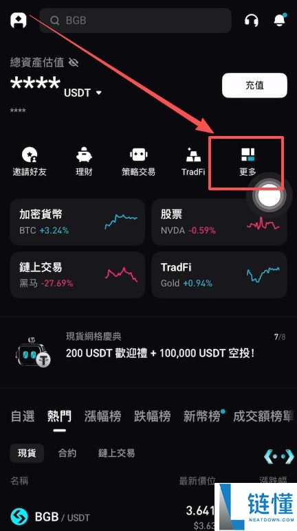 Bitget 交易所买卖美股完整指南：开户、充值及交易操作流程详解