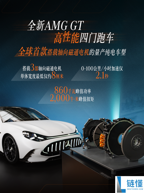 奔驰首款AMG GT搭载轴向磁通电机，零百加速仅需2.1秒！