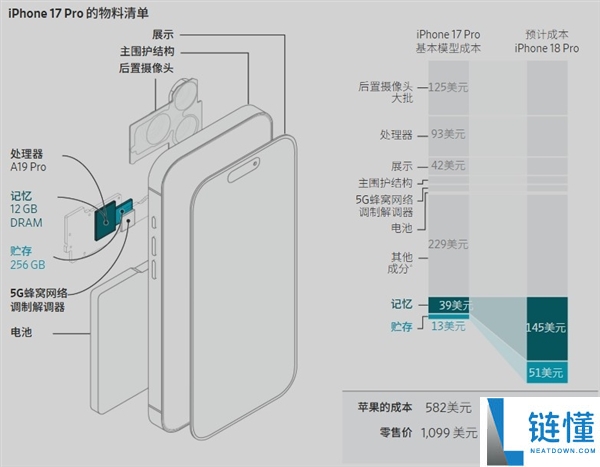 肾机回归：揭示肾脏健康的重要性与恢复方法