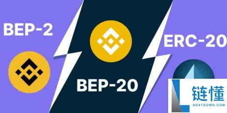 BEP-20代币标准解析：技术机制与关键函数详解