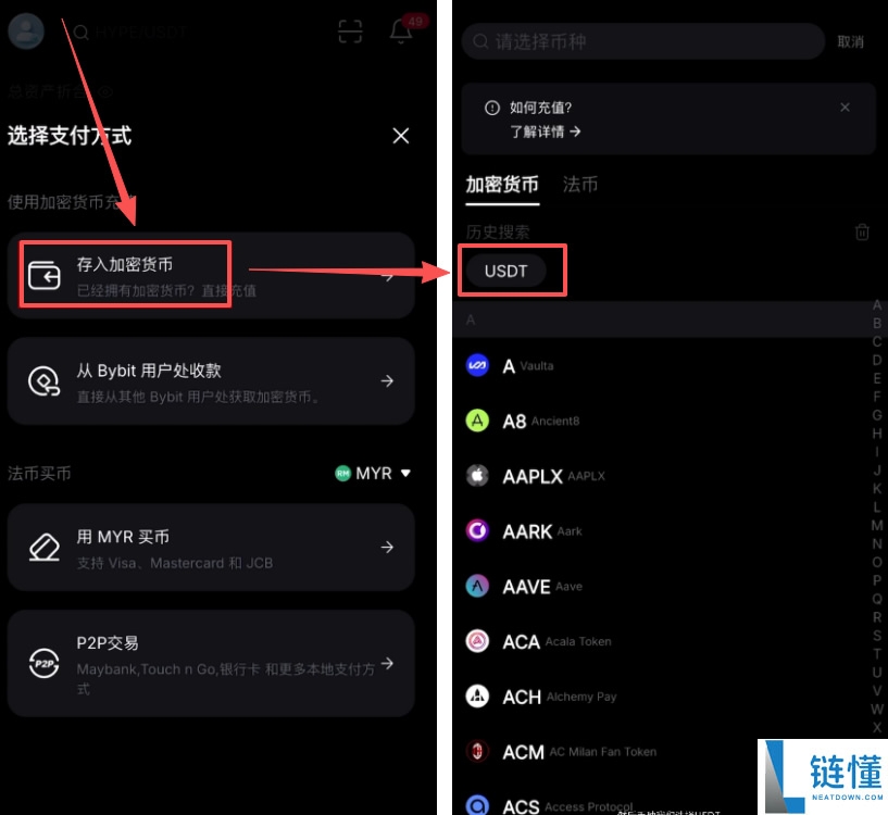 币安转账到 Bybit 教程：2024 最新操作步骤详解（附手续费说明）