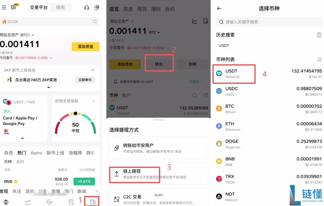 币安转账到 Bybit 教程：2024 最新操作步骤详解（附手续费说明）