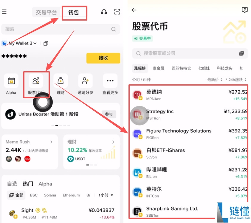 代币化股票购买指南：如何在币安（Binance）交易美股与传统资产？