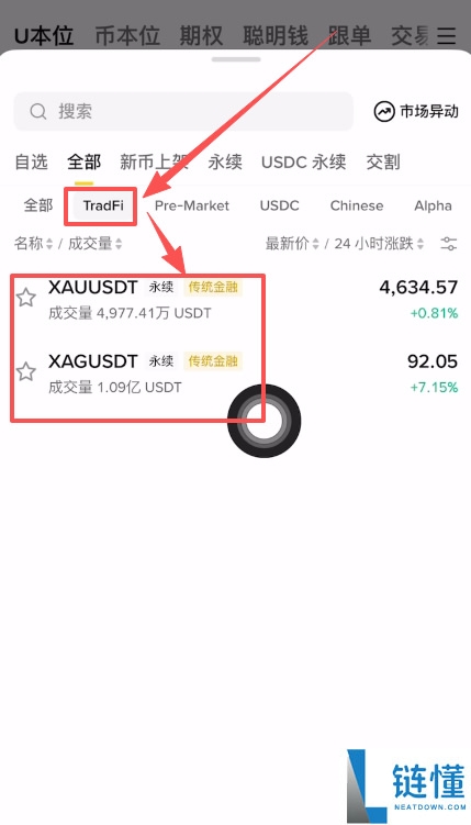 代币化股票购买指南：如何在币安（Binance）交易美股与传统资产？