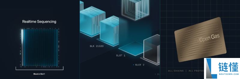 ETHGas(GWEI) 币深度解析：代币经济、未来潜力及价格长期预测