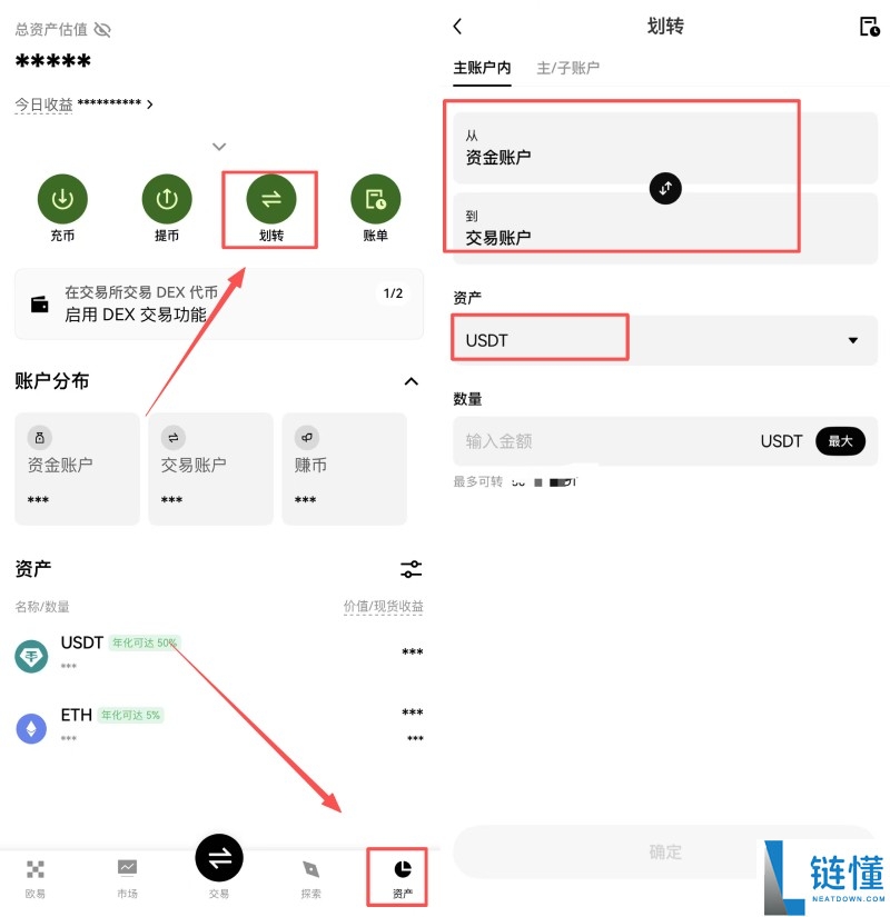 USDT 怎么买卖？欧易交易所 USDT 买入卖出完整教程（2024 最新版）