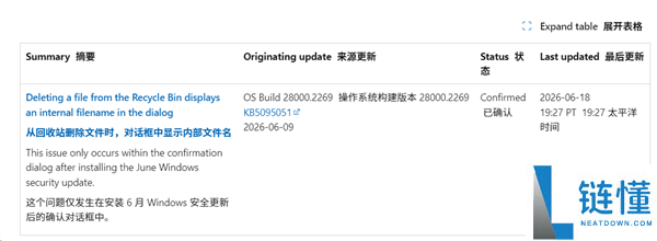 微软确认Windows 10/11全版本回收站新Bug，无一幸免！