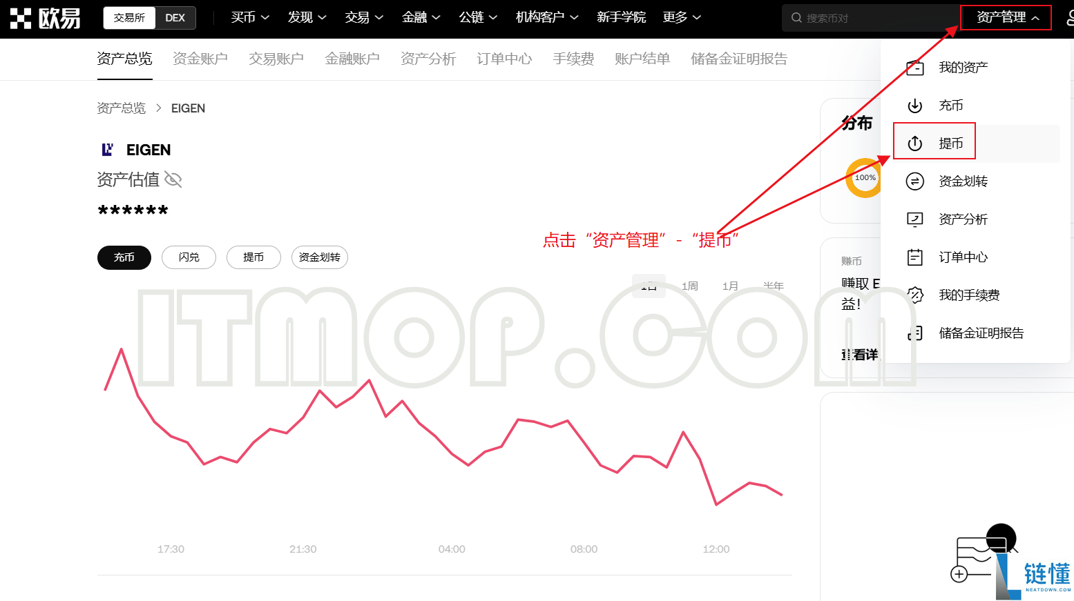 icp币怎么提到钱包