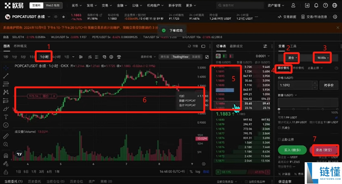 欧易 (OKX) 合约交易新手教程:开仓、止盈止损及做多操作详解