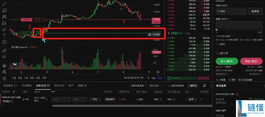 欧易 (OKX) 合约交易新手教程:开仓、止盈止损及做多操作详解