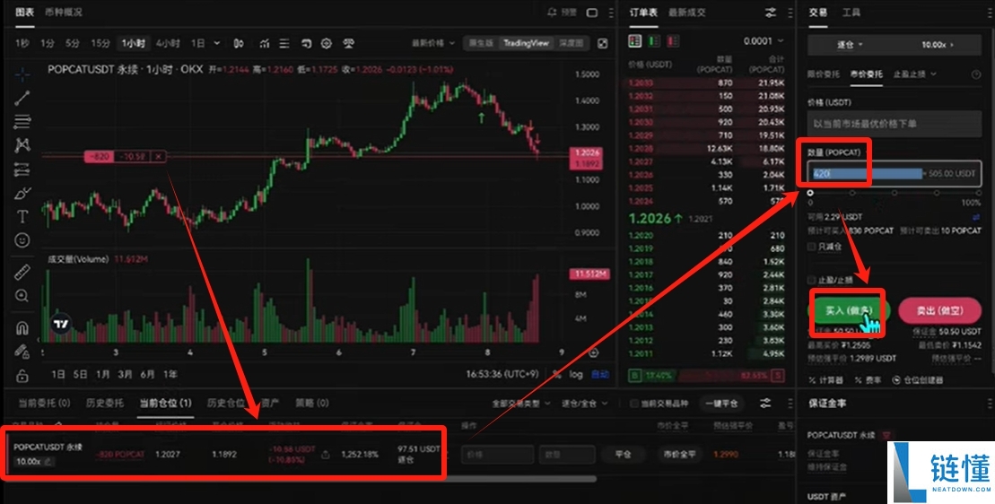 欧易 (OKX) 合约交易新手教程:开仓、止盈止损及做多操作详解