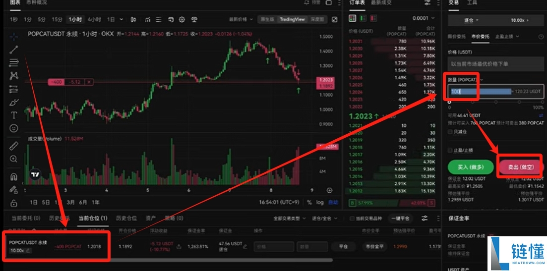 欧易 (OKX) 合约交易新手教程:开仓、止盈止损及做多操作详解