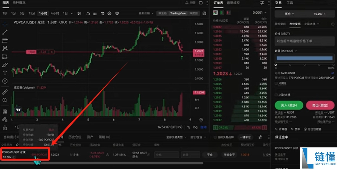欧易 (OKX) 合约交易新手教程:开仓、止盈止损及做多操作详解