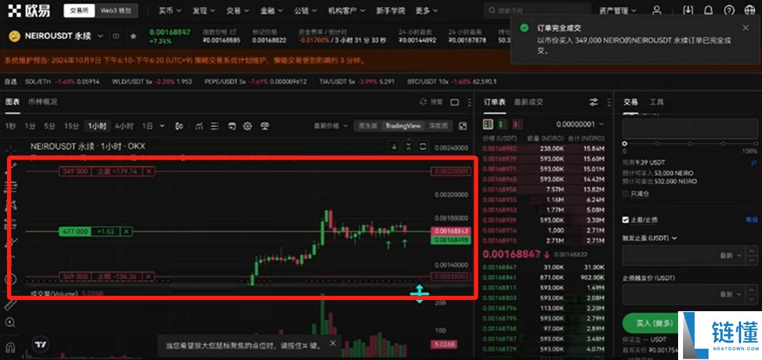 欧易 (OKX) 合约交易新手教程:开仓、止盈止损及做多操作详解