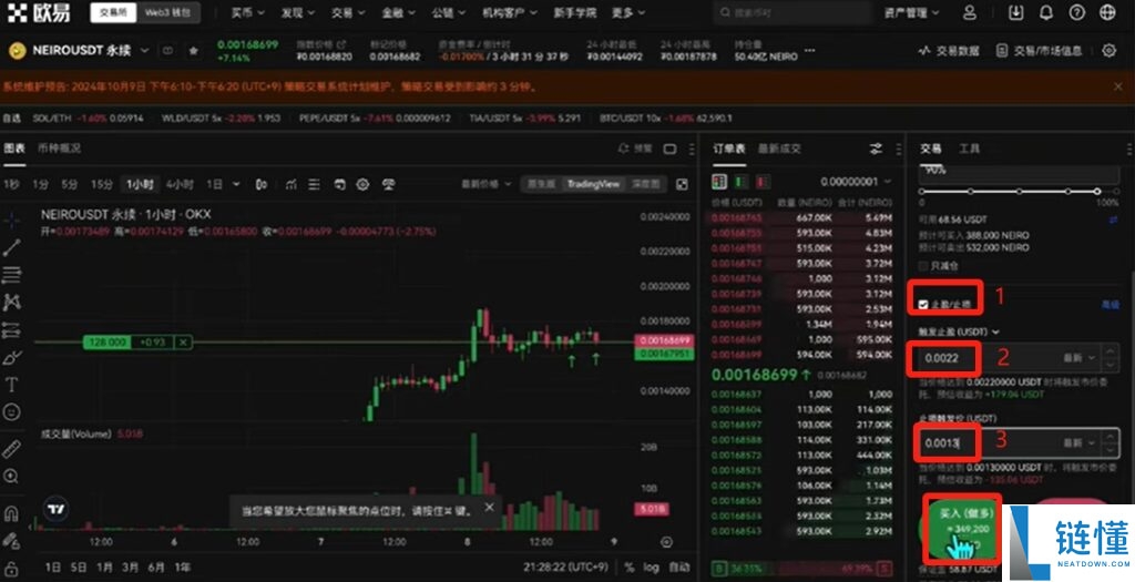 欧易 (OKX) 合约交易新手教程:开仓、止盈止损及做多操作详解