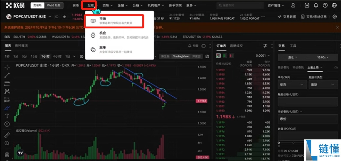 欧易 (OKX) 合约交易新手教程:开仓、止盈止损及做多操作详解