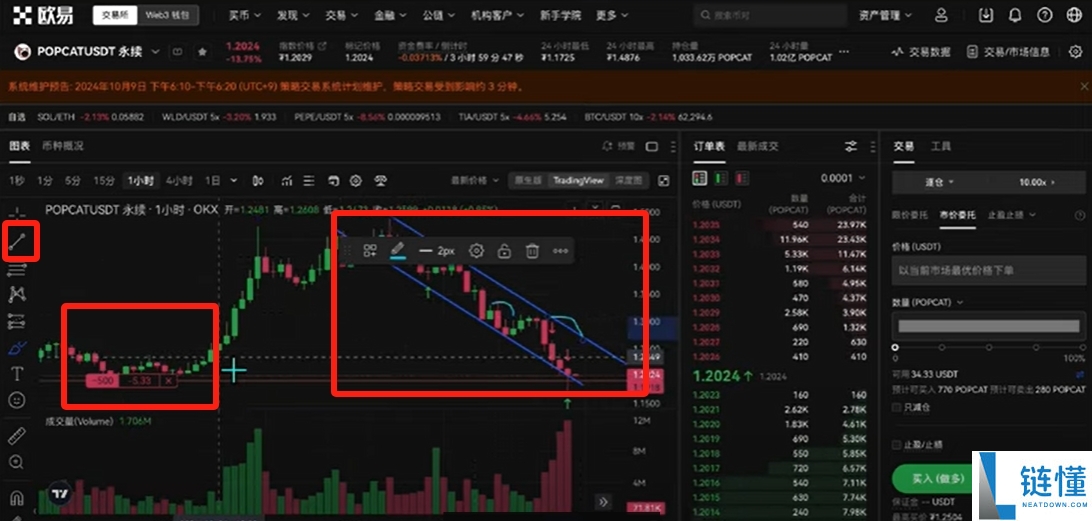 欧易 (OKX) 合约交易新手教程:开仓、止盈止损及做多操作详解