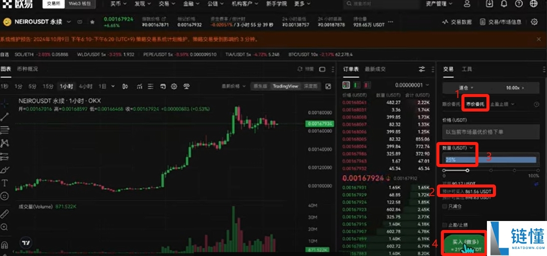欧易 (OKX) 合约交易新手教程:开仓、止盈止损及做多操作详解