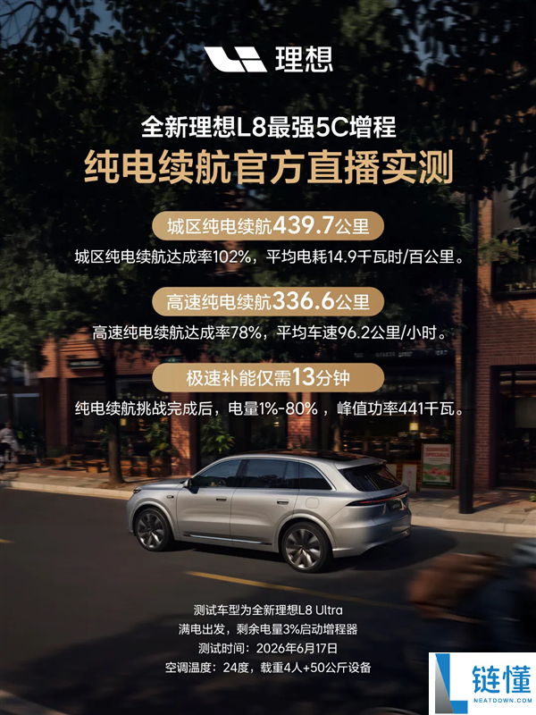 理想L系列是否推出纯电车？专注增程技术实现油电完美结合！