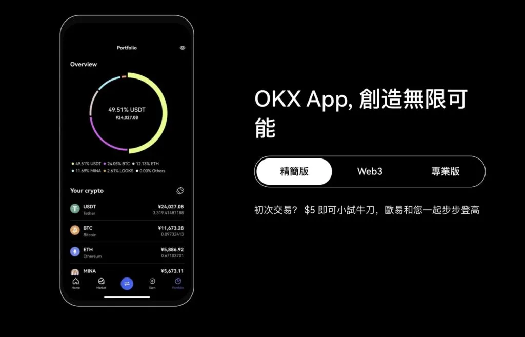 OKX 是什么？2026 欧易交易所安全吗？最新排名评价与注册教程