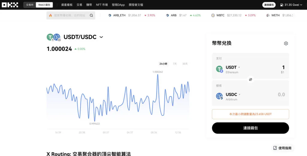 OKX 是什么？2026 欧易交易所安全吗？最新排名评价与注册教程