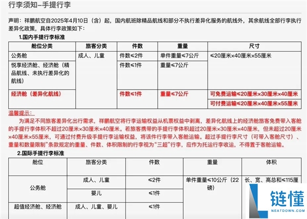 20寸行李箱无法免费登机！人民网详细解读新规