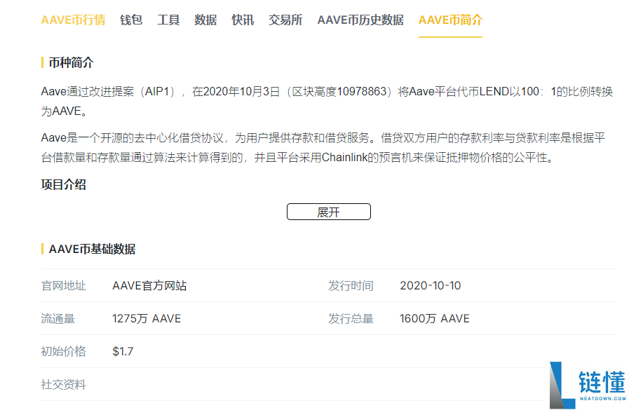 aave币什么时候发行的