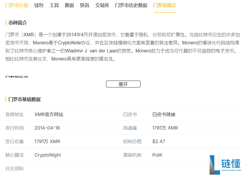 xmr币发行量是多少