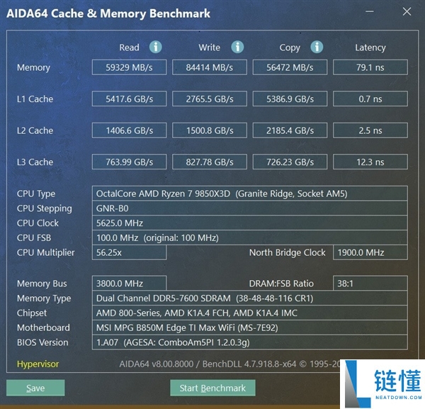 MT/s与MHz：揭示内存性能单位的真正意义