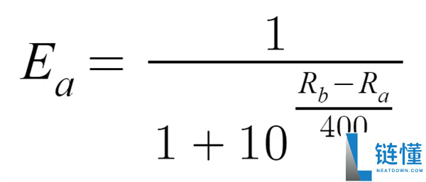 游戏公司为何让你总是遇到猪队友？揭秘背后原因