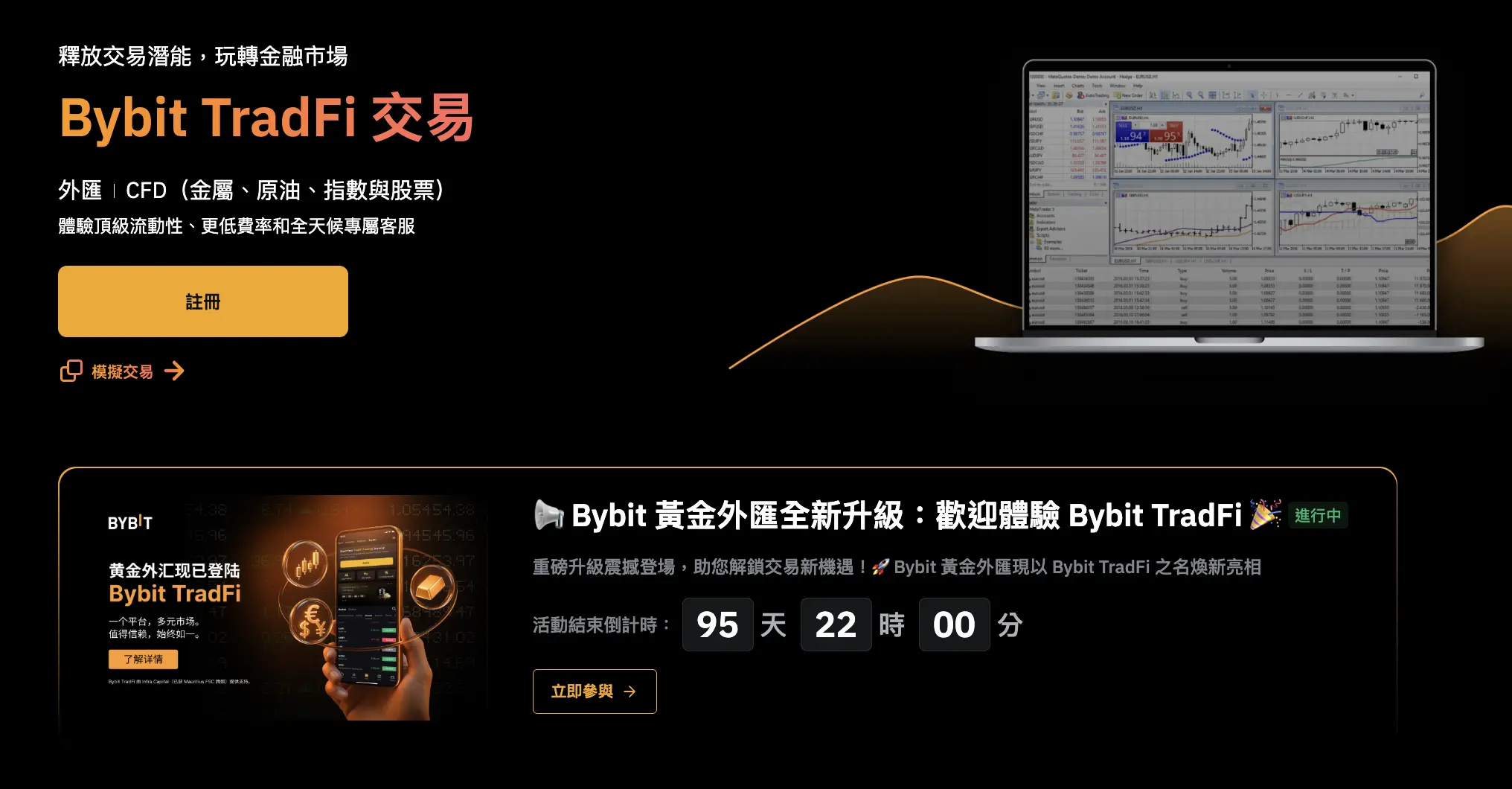 Bybit USDT 交易美股与黄金完整教程：图文详解新手入门指南