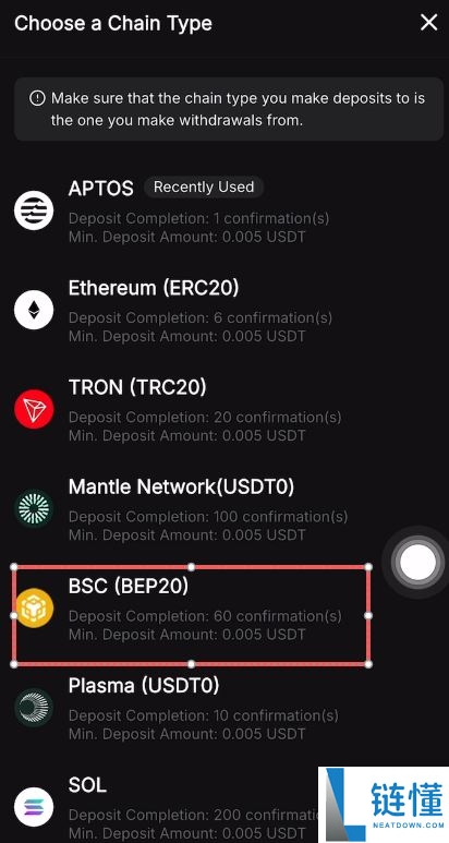 Bybit USDT 交易美股与黄金完整教程：图文详解新手入门指南