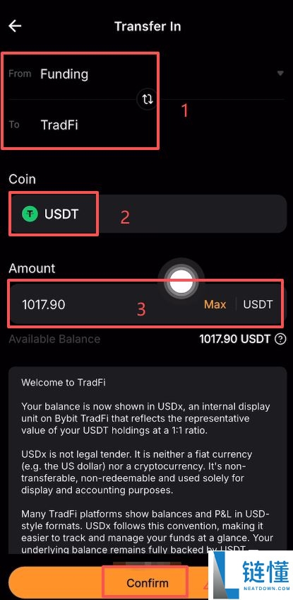 Bybit USDT 交易美股与黄金完整教程：图文详解新手入门指南