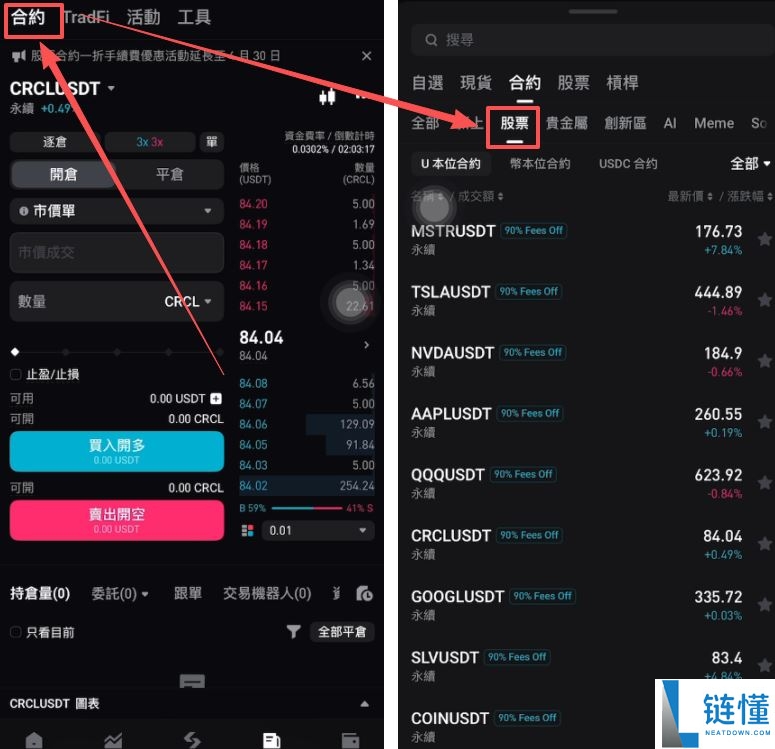 Bybit USDT 交易美股与黄金完整教程：图文详解新手入门指南