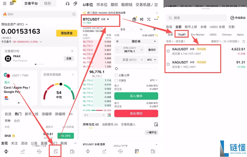币安 24 小时交易黄金白银全攻略：新手入门与实操指南