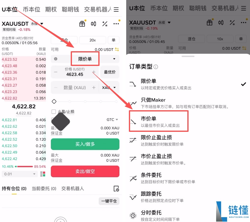 币安 24 小时交易黄金白银全攻略：新手入门与实操指南