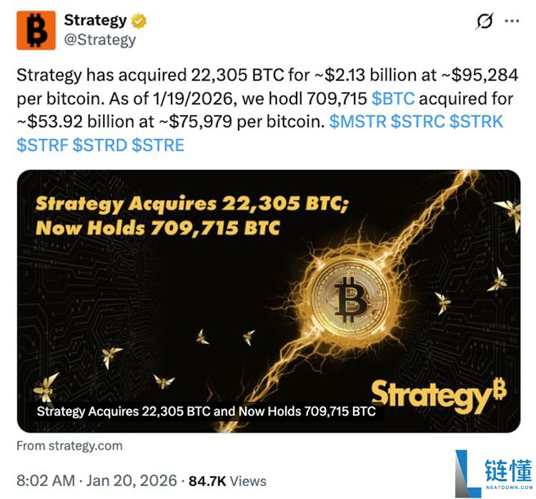 喜报：迈克尔·塞勒斥资 21 亿美元增持，比特币（BTC）持仓突破 70 万枚