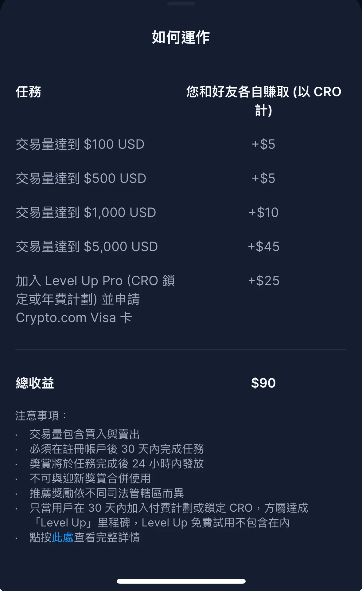 Crypto.com Visa 卡详解：安全性、CRO 信用卡申请及入金出金完整教程