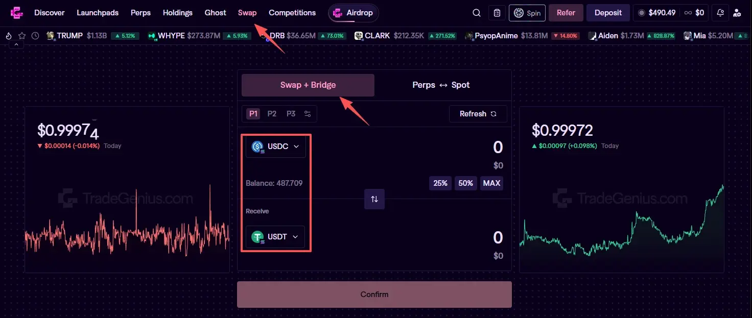 YZi Labs 投资的 Genius 交易平台详解：平台介绍与积分获取全攻略