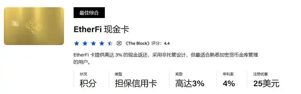 2024 加密货币虚拟卡大盘点：31 张 USDT 卡排名评测（从靠谱到避雷）