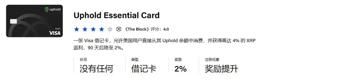 2024 加密货币虚拟卡大盘点：31 张 USDT 卡排名评测（从靠谱到避雷）