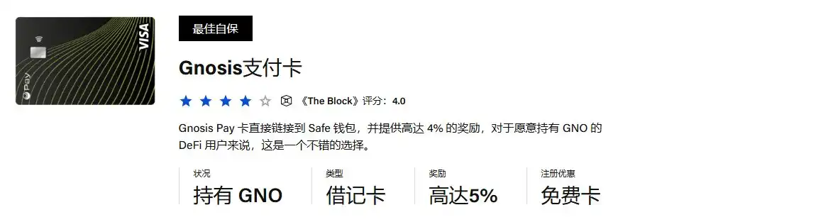 2024 加密货币虚拟卡大盘点：31 张 USDT 卡排名评测（从靠谱到避雷）