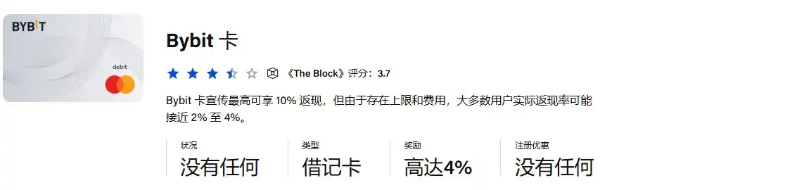 2024 加密货币虚拟卡大盘点：31 张 USDT 卡排名评测（从靠谱到避雷）